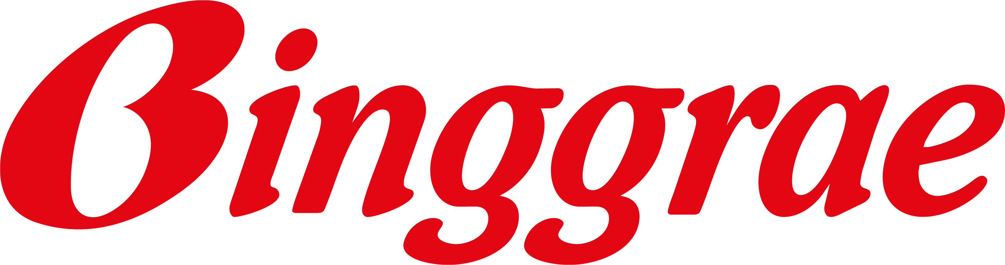 Binggrae