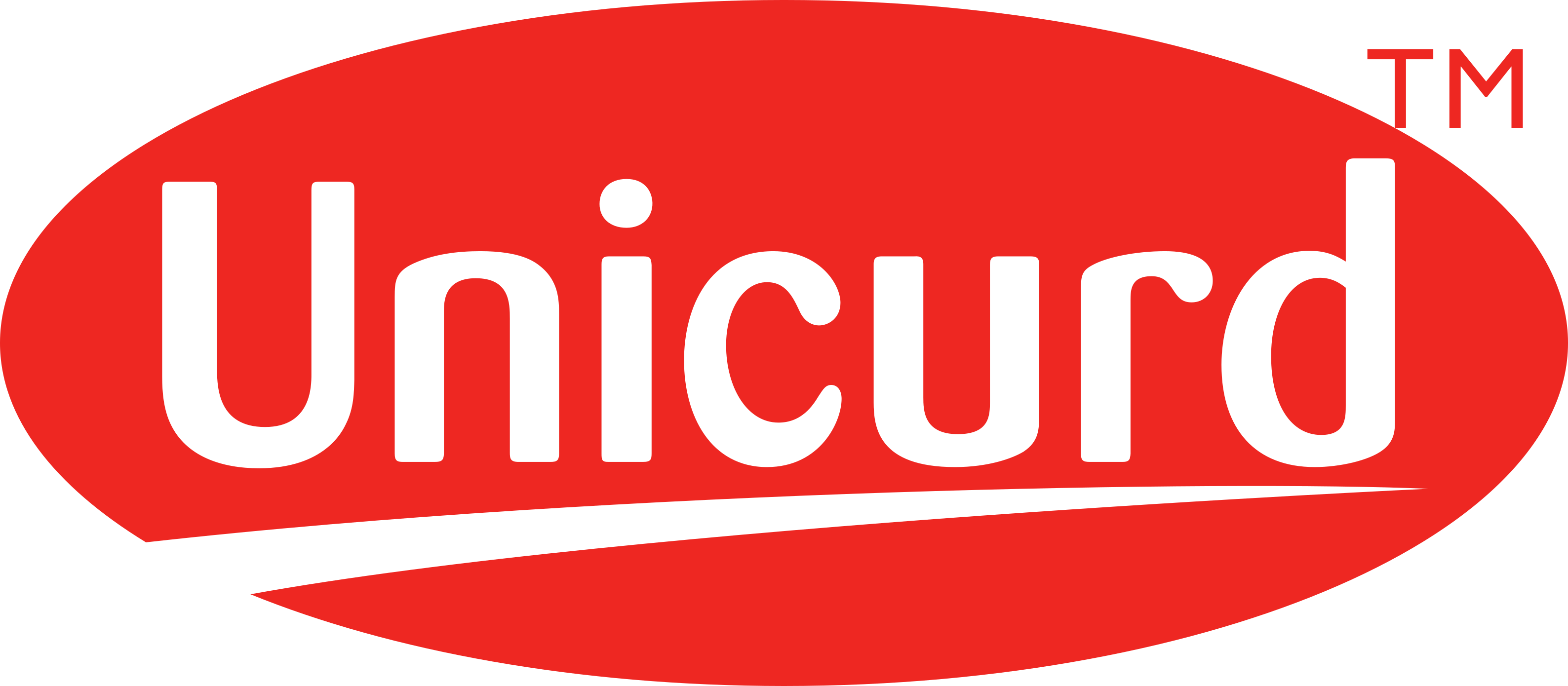 Unicurd