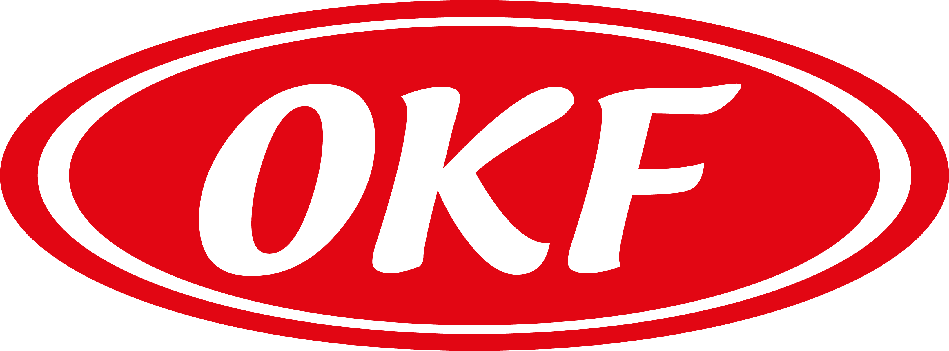 Brands