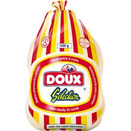 Strong Chicken
