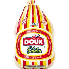 Strong Chicken