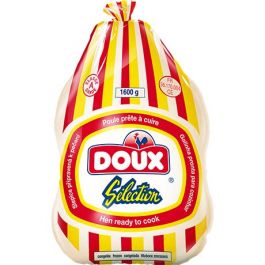 Strong Chicken